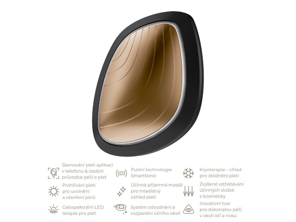 GESKE sonický přístroj na aplikaci masky Sonic Warm & Cool Mask _ 9 in 1